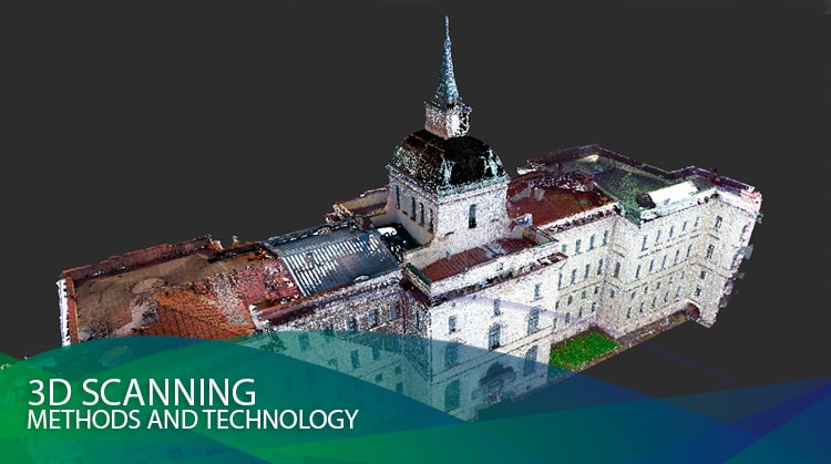 3D laser scanning buildings